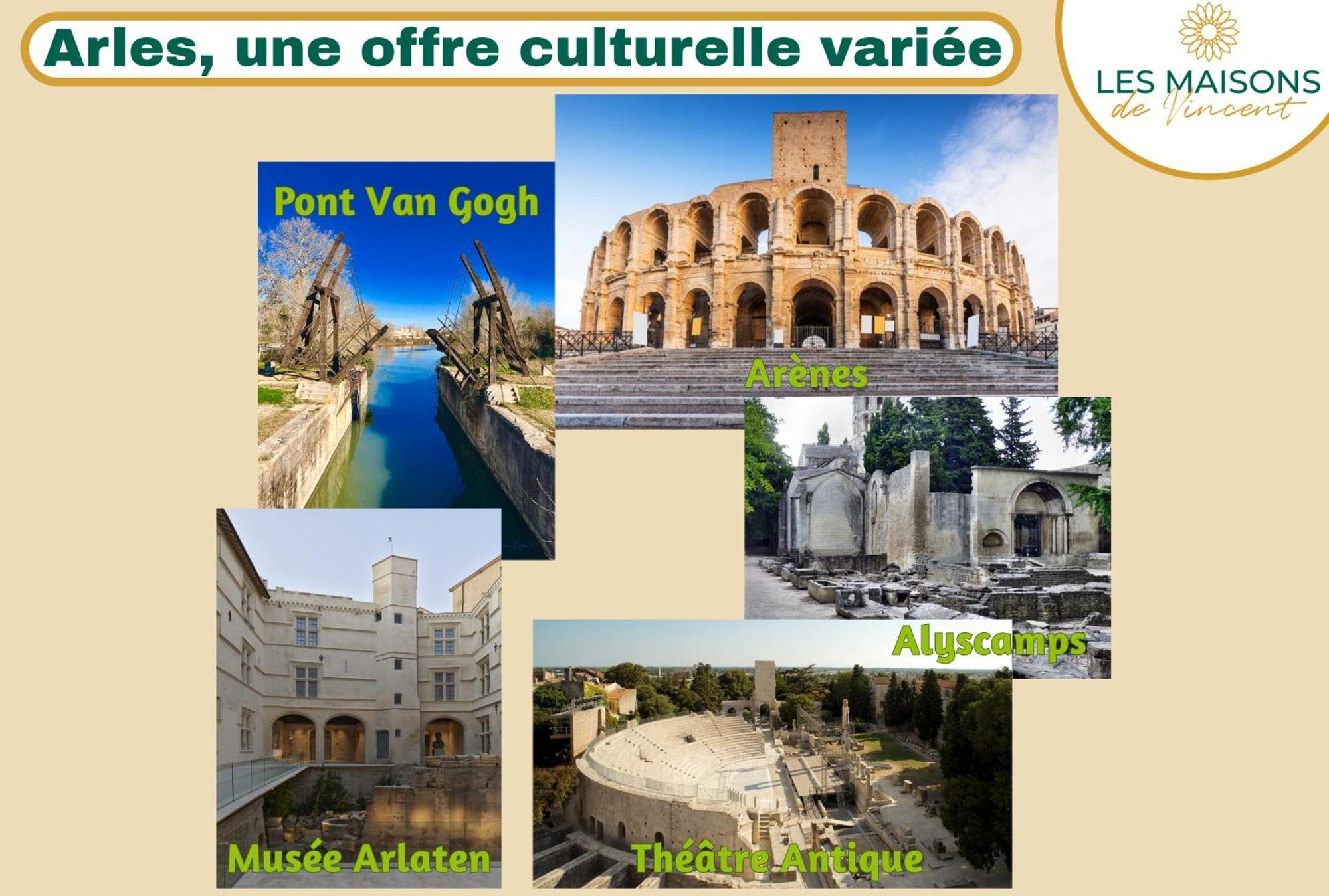 Apartmán Major - 120M2 Avec Clim Arles Exteriér fotografie